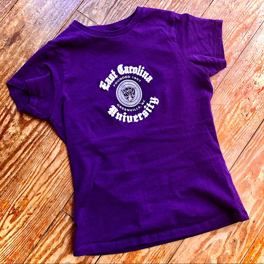 🟣 East Carolina University Top 🟡